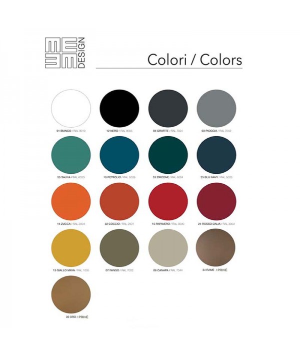 scheda colori mensola in metallo specchiera Memedesign