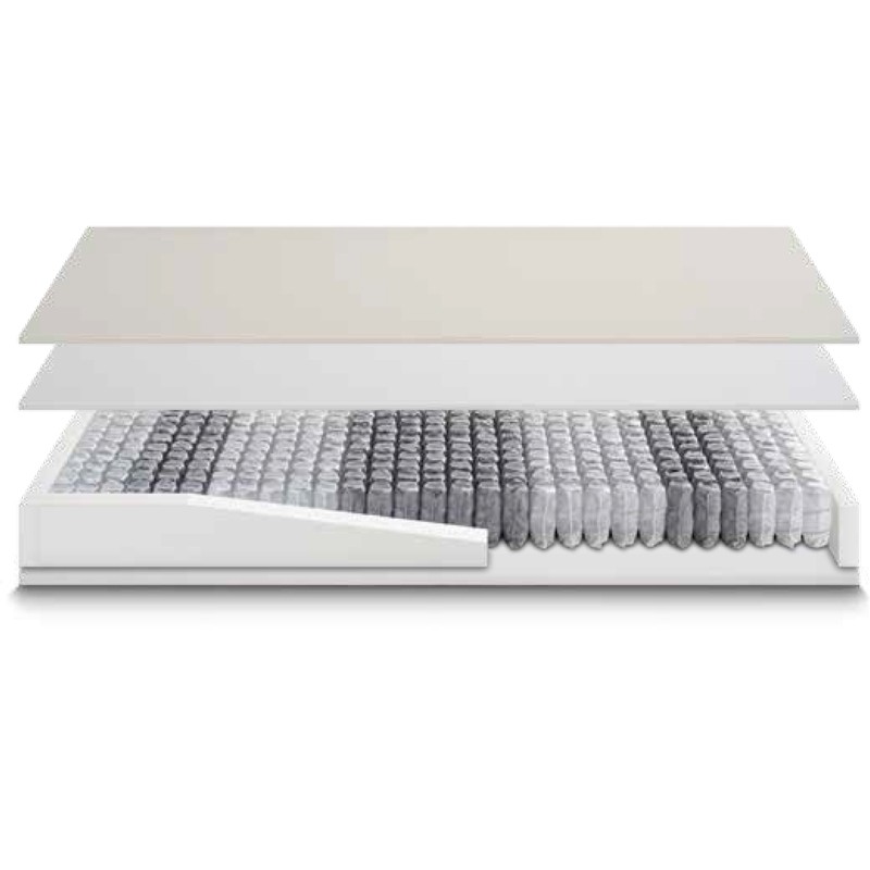 liberty 800 materasso sfoderabile memory foam liberty 800 materasso sfoderabile memory foam