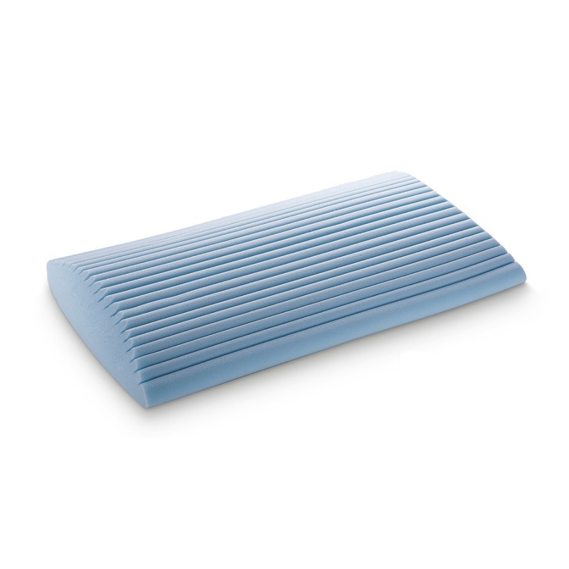 guanciale Mithos memory foam fresh guanciale Mithos memory foam fresh