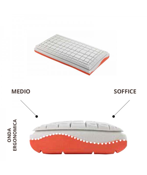 guanciale reverso in Bio - Ceramic posizione accogliente