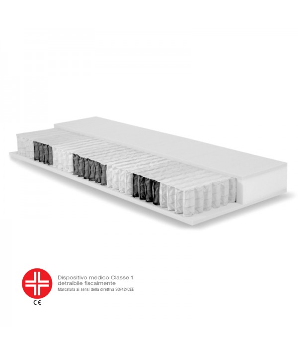 Materasso Clio dispositivo medico visto internamente