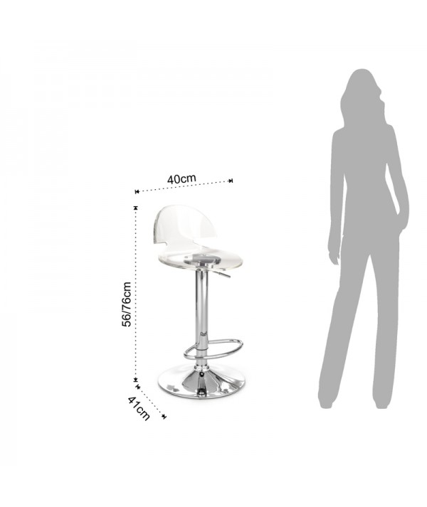 dettaglio dimensioni sgabello Susy